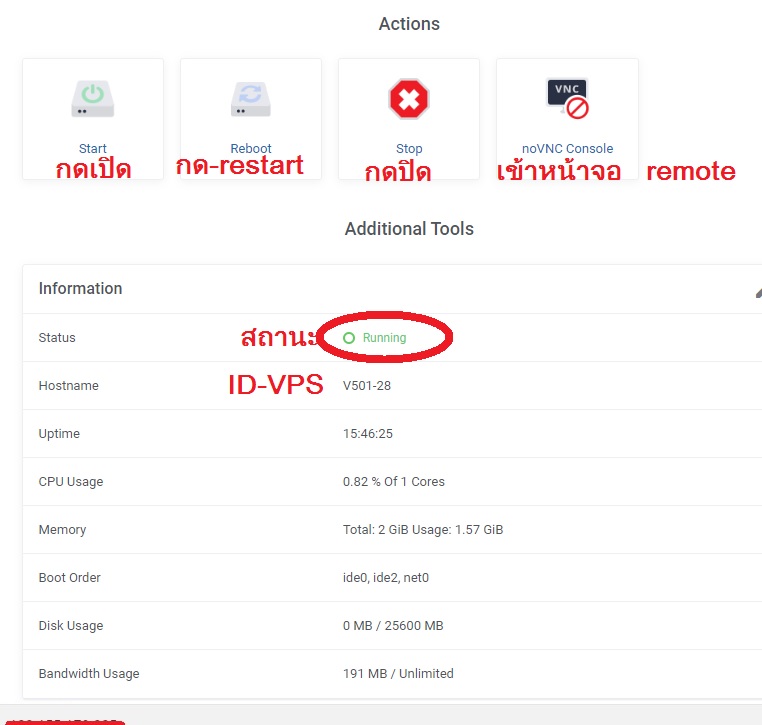 Vps Forex ราคาถูก รายเดือน รายปี